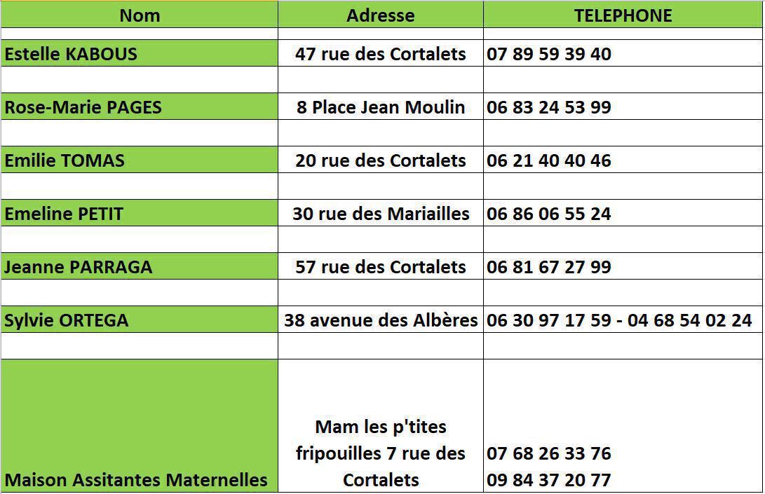 Assitantes Maternelle 2023