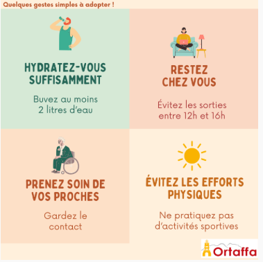 Gestes canicule